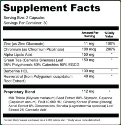 Claritox Pro supplement facts